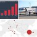 INVESTIGIMI/ Kurimi i COVID në Turqi, shqiptarët shpenzuan rreth 19 milionë euro! 565 chartera u nisën nga Rinasi! Flasin ekspertët…