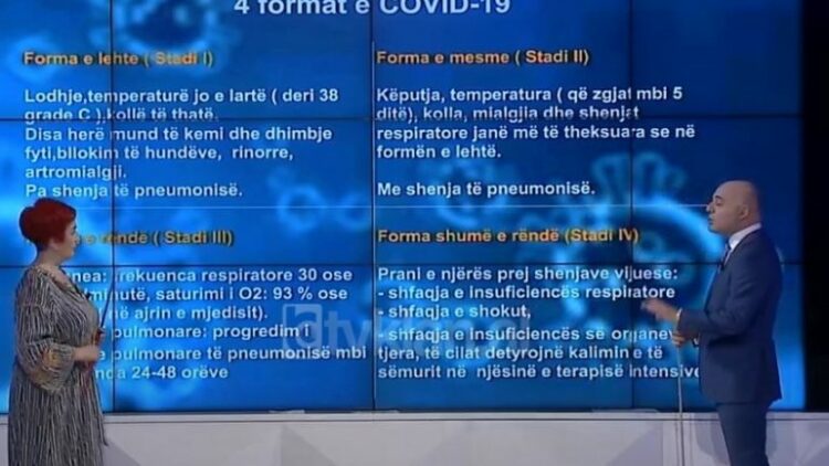 SHEFJA E INTEKTIVIT ÇOMO TREGON 4 STADET E COVID DHE SIMPTOMAT PËRKATËSE