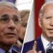 Pandemia në SHBA/ Doktor Fauci këshillon presidentin e zgjedhur Joe Biden