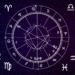 Horoskopi 24 nëntor 2020