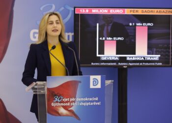 Denoncimi i PD: Deputeti socialist mori 13.9 milionë euro nga qeveria dhe bashkia. Disa tendera u përfituan me dokumente false