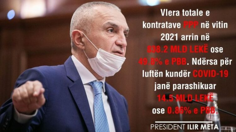 Presidenti Ilir Meta