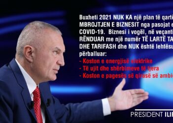 “Nuk ka një plan të qartë për mbrojtjen nga pasojat e COVID”-Presidenti Meta flet për buxhetin e 2021