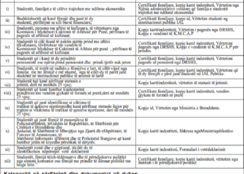 Viti akademik 2021, kush përjashtohet nga tarifa e studimit