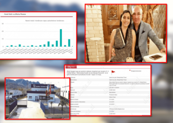 Kush është ‘Niku’ i mafias së Ndragheta-s, burri i drejtoreshës së Manastirliut? (DOKUMENTAT)