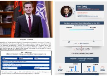 Gent Cakaj probleme me pasurinë, ç’ndodhi me të ardhurat e tij në vitin 2018, nuk kishte mjaftueshëm para për të mbuluar shpenzimet