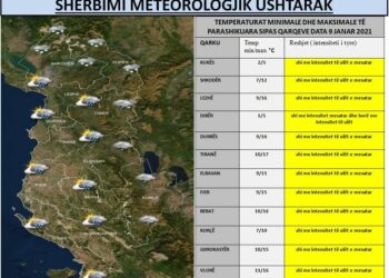 Vijon moti i keq/ Sinoptikanët bëjnë parashikimin për fundjavën: Priten reshje shiu edhe në formën e shtrëngatave me rrufe!