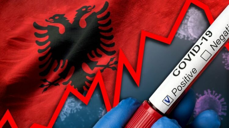 COVID-19 në Shqipëri: A është bërë më i transmetueshëm virusi?
