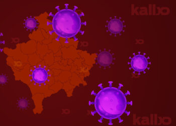 Kosova 24 orët e fundit/ Shënohen 3 viktima, rriten rastet pozitive nga COVID-19