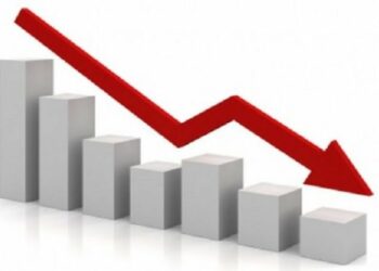 Deficiti buxhetor arrin rekordin e 890 milionë eurove në vitin 2020