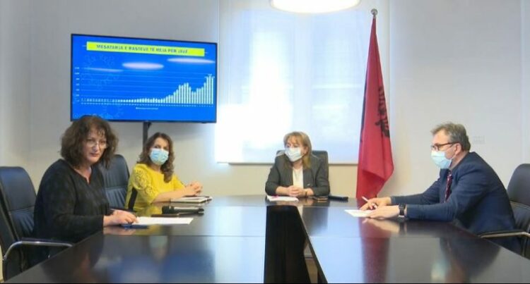 Nuk ndryshon ora policore!/ Mblidhet Komiteti Teknik, Shqipëria mbyllet nga ora 20:00 deri në 06:00