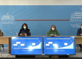 LAJMI I FUNDIT/ Mblidhet Komiteti i Ekspertëve, nuk ndryshojnë masat, vijon karantina nga ora 20:00- 06:00