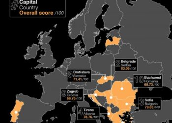 10 kryeqytetet europiane me ushqimin më të mirë, Tirana në vend të 4