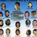 Tragjedia e 9 janarit 2004/ 28 persona humbën jetën, familjarët e viktimave padi në SPAK: Shteti i la në mes të detit