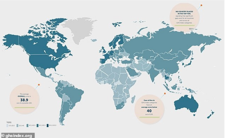 Raporti:Vendet s’kanë mësuar nga pandemia, Shqipëria pëson rënie në indeksin global