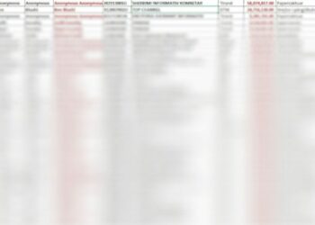 Publikimi i pagave, Prokuroria dërgon grup hetimor në tre institucione