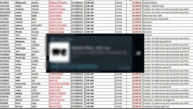 Skandali me publikimin e pagave, lëshohen disa urdhër arreste, 2 të arrestuar