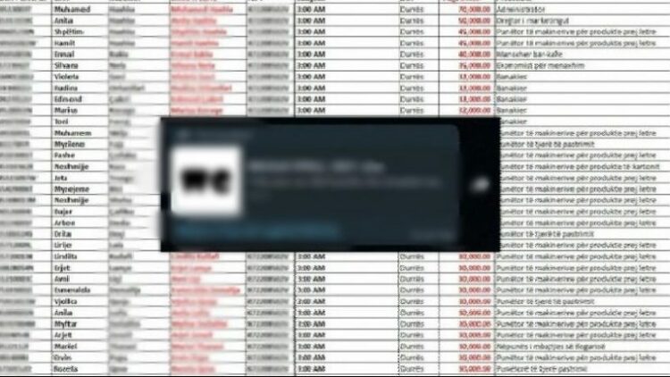 Skandali me publikimin e të dhënave personale, Gjykata liron nga qelia 4 të arrestuarit