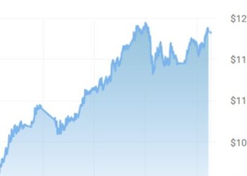 Sot mblidhet Bordi, pritet sërish rritje e çmimit të naftës! Në bursë shitet me 118$ për fuçi