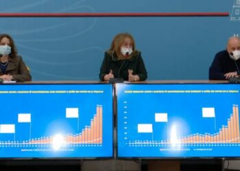 Hiqet ora policore si masë anti-Covid në Shqipëri