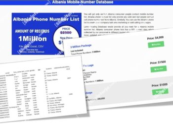Tjetër rrjedhje e të dhënave personale, 3 milionë numra të shqiptarëve dalin në shitje online për 4000 dollarë
