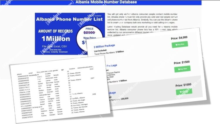Tjetër rrjedhje e të dhënave personale, 3 milionë numra të shqiptarëve dalin në shitje online për 4000 dollarë