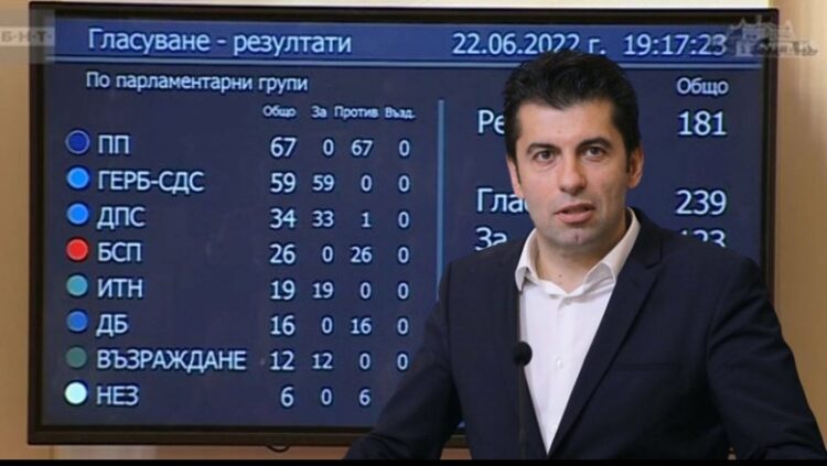 1 ditë para Samitit të BE-së, bie qeveria e Bullgarisë! Lajm i keq për Shqipërinë dhe Maqedoninë e Veriut në rrugën drejt BE