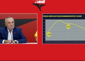 Ilir Meta: 1302 shqiptarë minorenë janë pa prindër vetëm në Itali! Një nga tragjeditë më të rënda