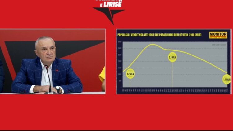 Ilir Meta: 1302 shqiptarë minorenë janë pa prindër vetëm në Itali! Një nga tragjeditë më të rënda